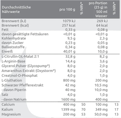 EVO SPORT FUEL - CRAFT