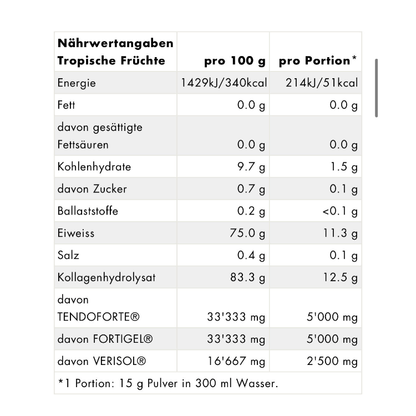 PERROULAZ NUTRITION - Collagen