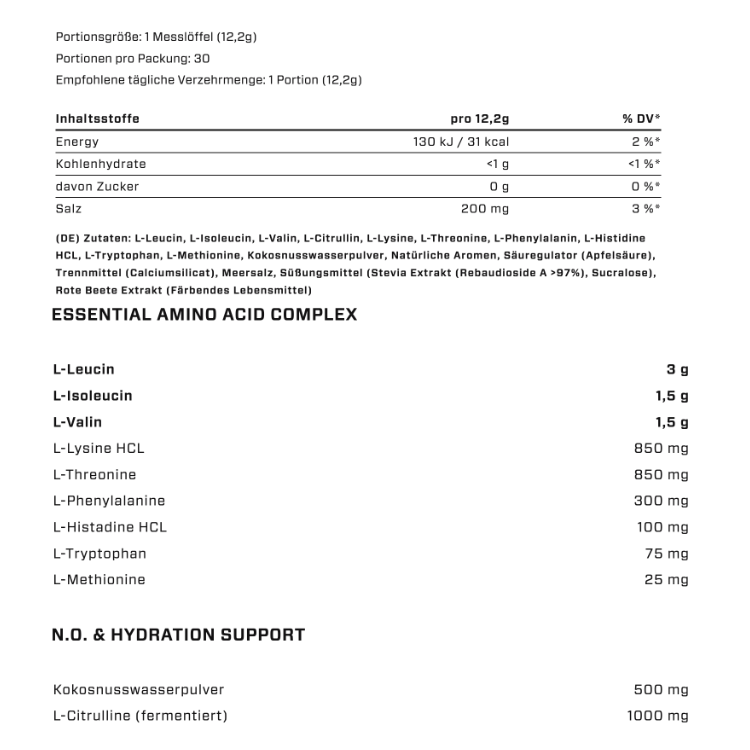 VAST - TOTAL AMINO