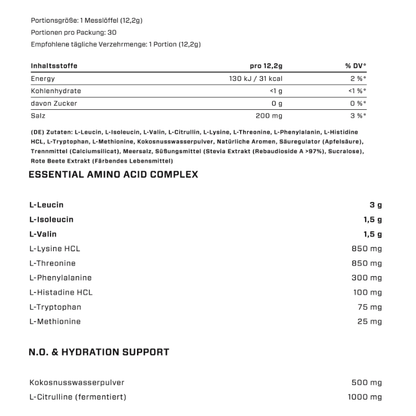 VAST - TOTAL AMINO