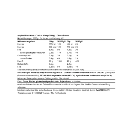 APPLIED NUTRITION - CRITICAL WHEY