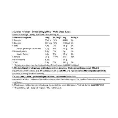 APPLIED NUTRITION - CRITICAL WHEY