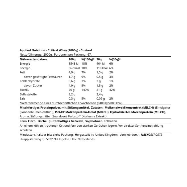 APPLIED NUTRITION - CRITICAL WHEY